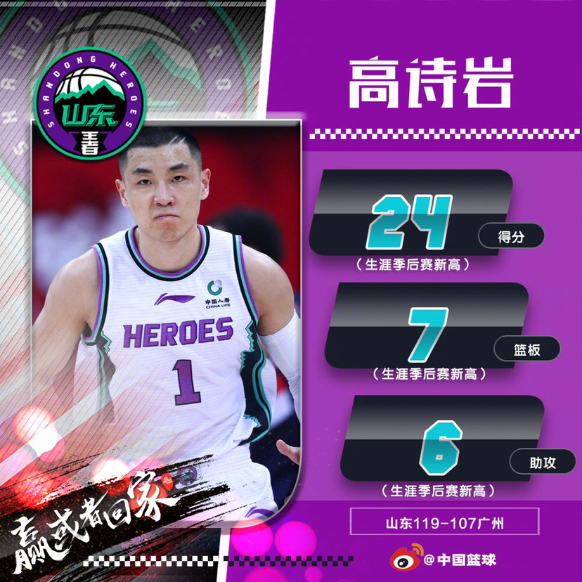 火箭队内线碾压，顺利晋级下一轮