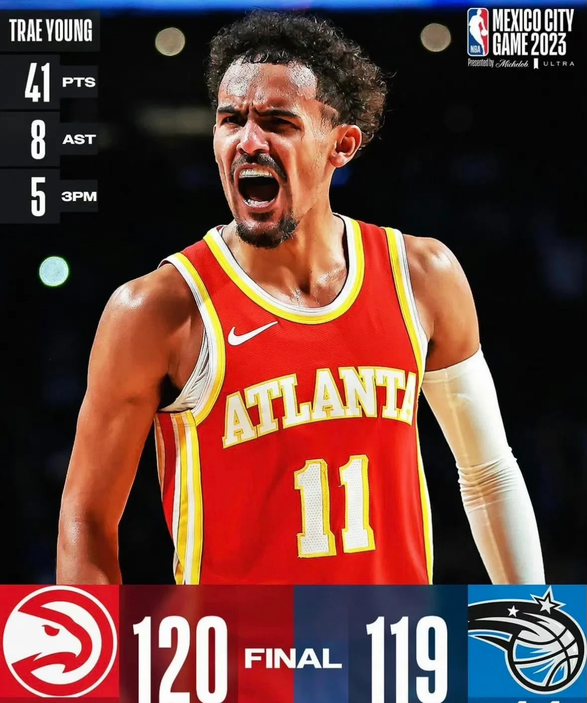 雄鹰逼近国王，特雷-杨表现出色砍下30+得分的简单介绍