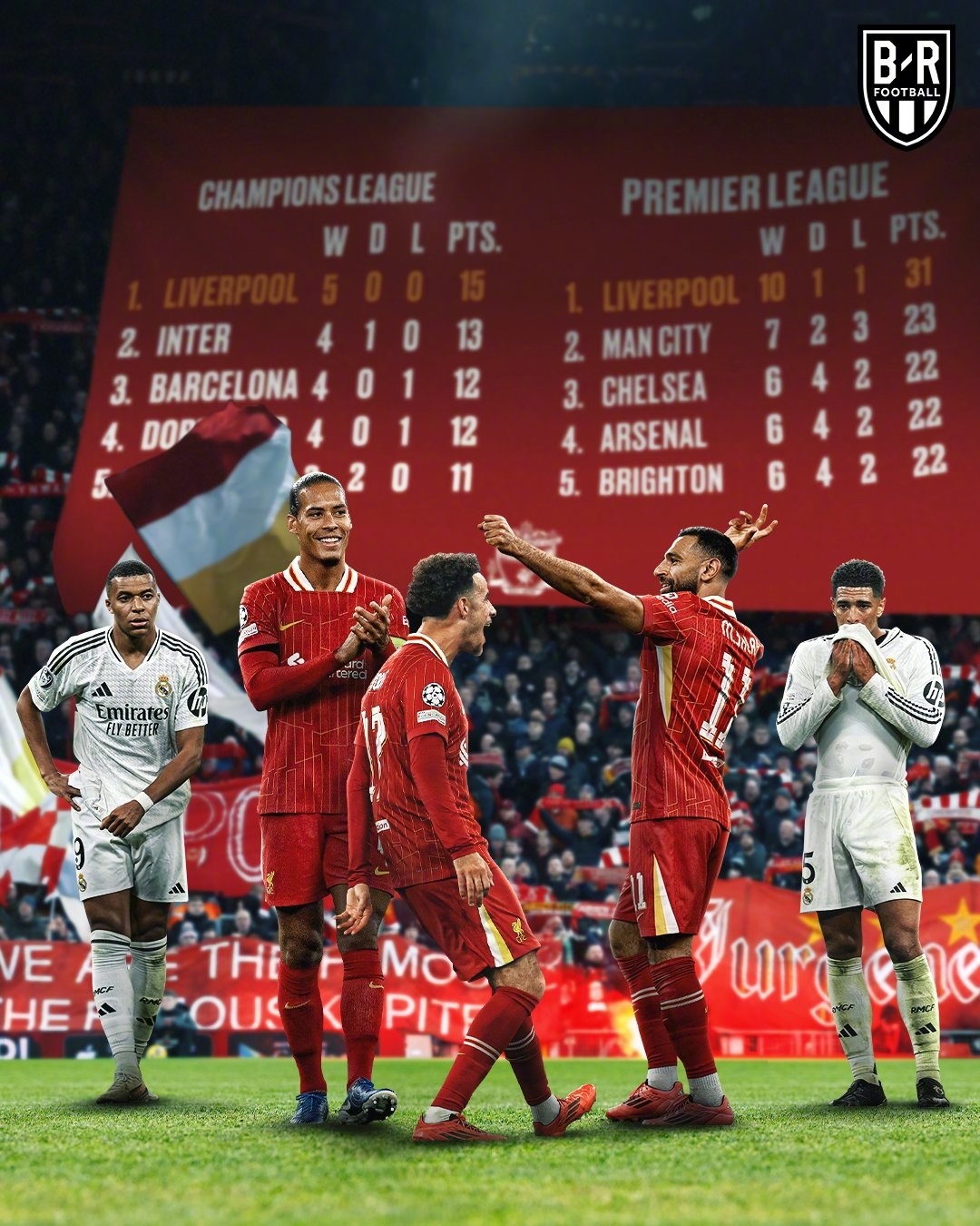 欧冠淘汰赛开辟新篇章,豪强碰撞的简单介绍 欧冠淘汰赛开辟新篇章,豪强碰撞的简单介绍