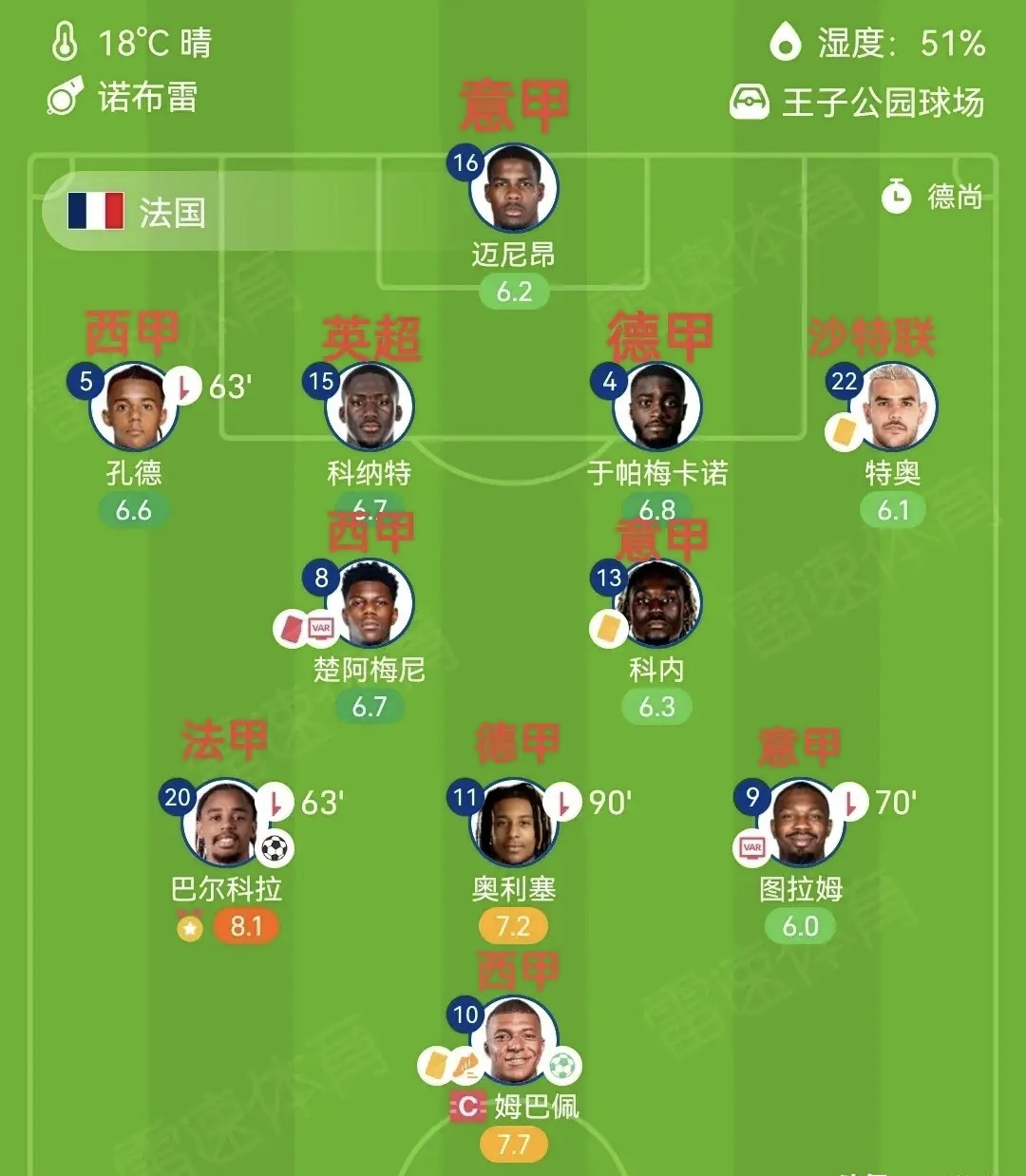 势均力敌的对决,法甲赛事大热门难分胜负的简单介绍 势均力敌的对决,法甲赛事大热门难分胜负的简单介绍